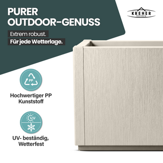 2 x Pflanzkasten "Ethica" in Struktur Optik schmale Version (Beige)