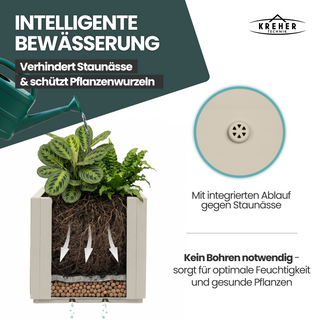 3 x Pflanzkasten "Ethica" in Struktur Optik schmale Version (Beige)