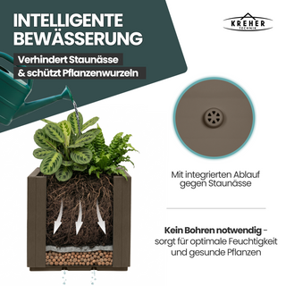 2 x Pflanzkasten "Ethica" in Struktur Optik schmale Version (Taupé)